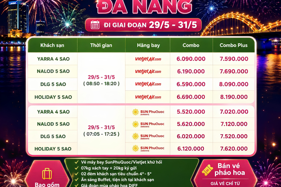 COMBO 3N2Đ SÀI GÒN – ĐÀ NẴNG GIAI ĐOẠN PHÁO HOA( TỪ 29/05 – 31/05) + KHÁCH SẠN 4 – 5 SAO + VÉ MÁY BAY VIETJET AIR HOẶC SUNPHUQUOC AIRWAYS